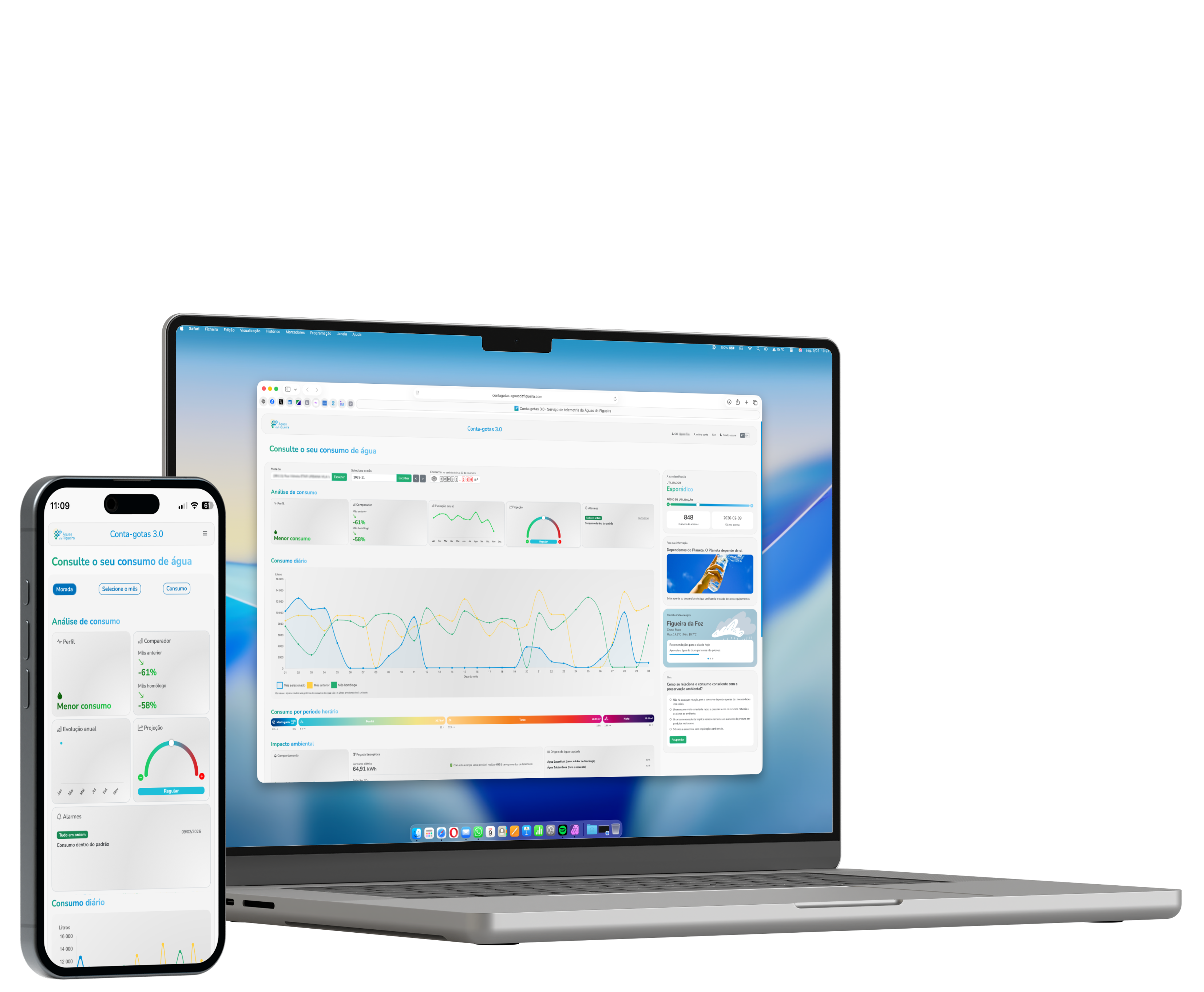 Imagem de computador com aplicação Conta-gotas no ecrã